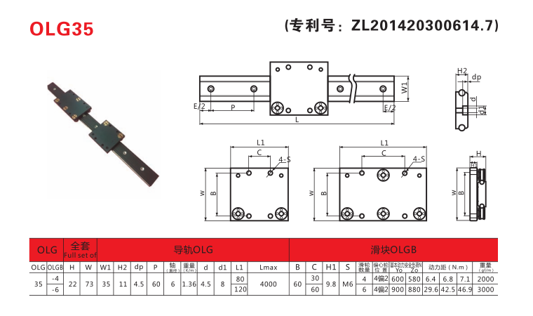 roller bearing linear guide