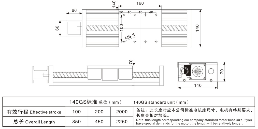 Heavy duty linear module