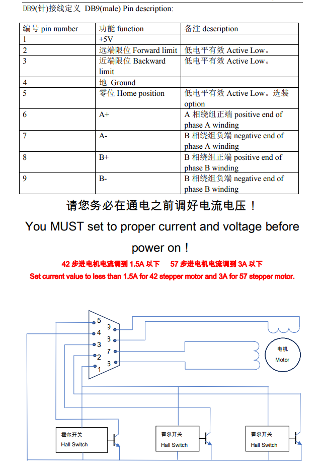 DB9 wiring diagram