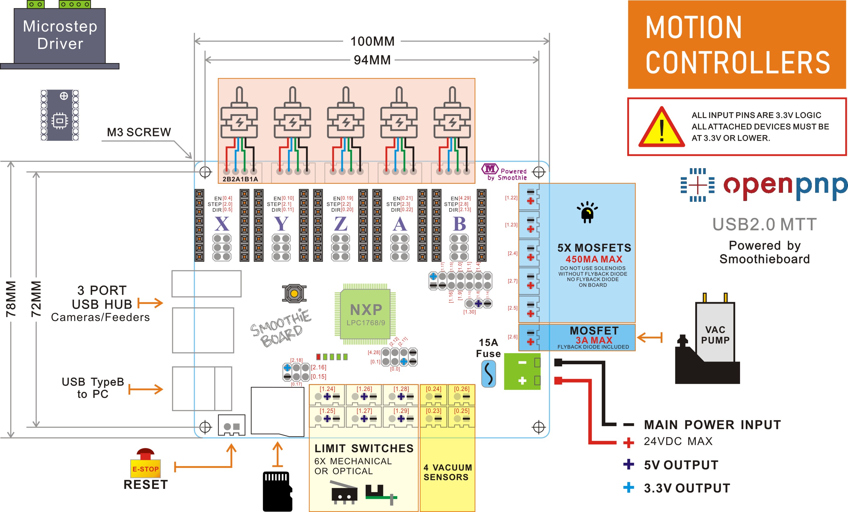 OpenPnP control board