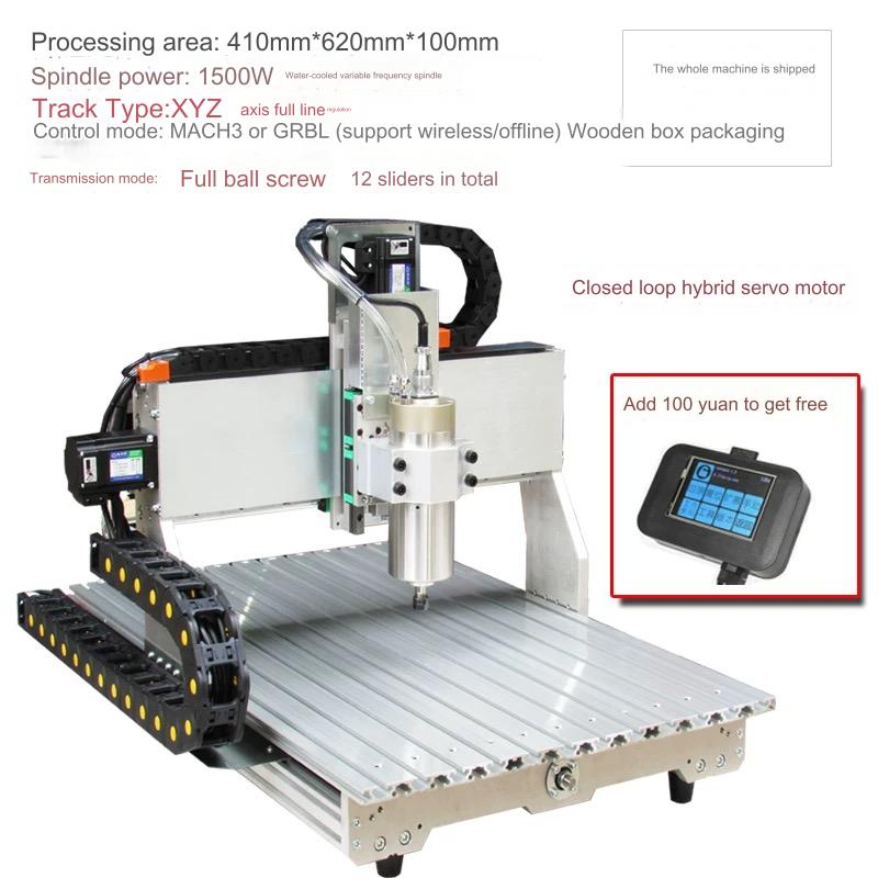 4060 CNC Router