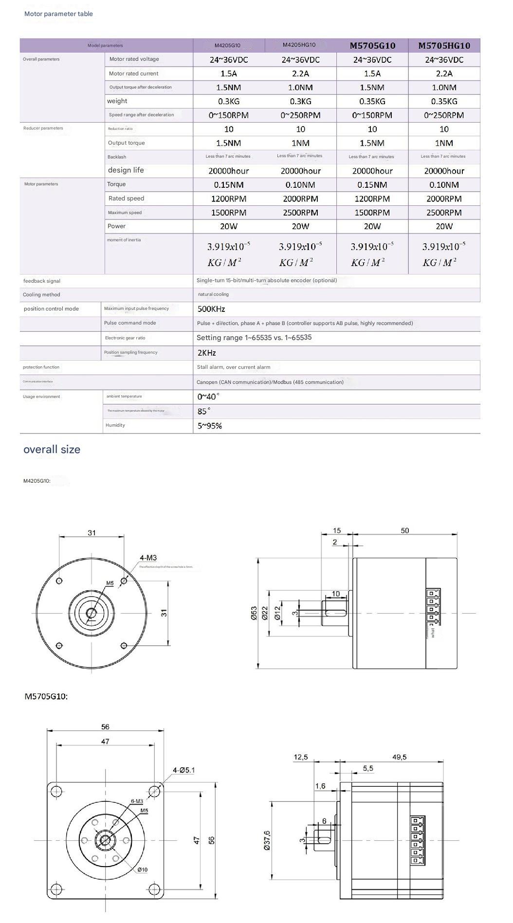 DC servo motor