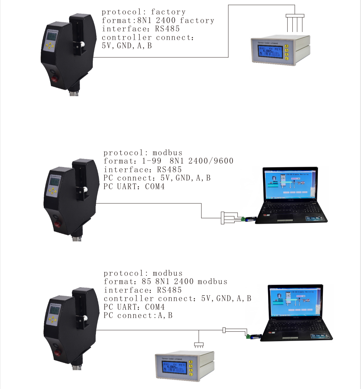 Laser Gauge