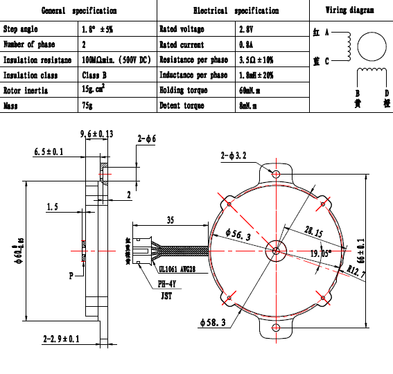 ultra-thin nema23