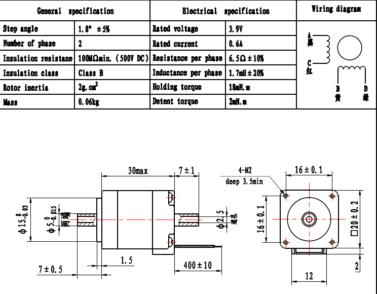 hollow shaft nema8