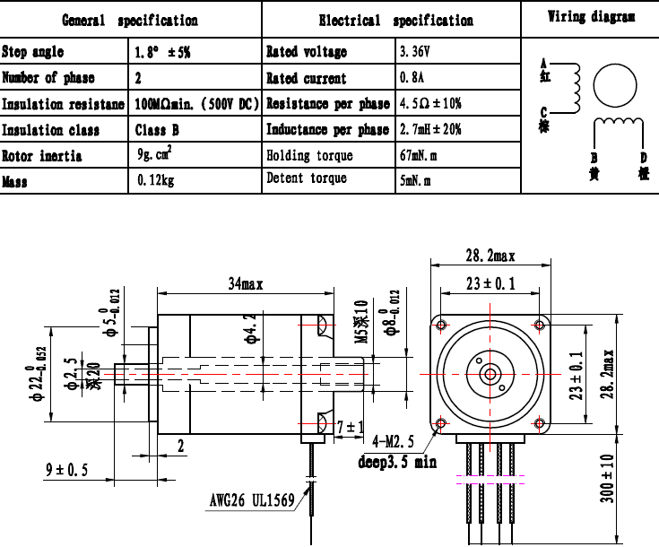 nema11 hollow shaft