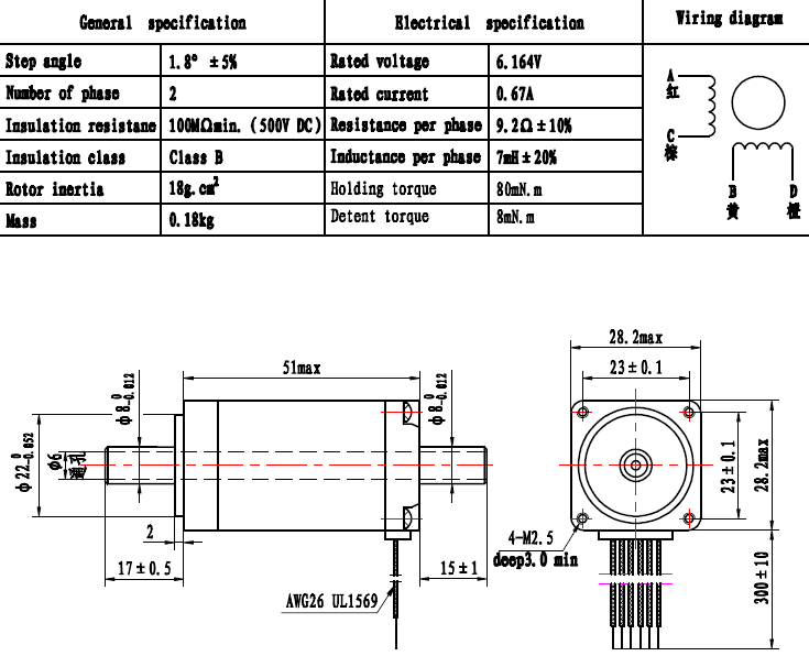 nema11 hollow shaft stepper