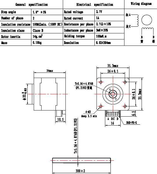 nema14 non-captive linear