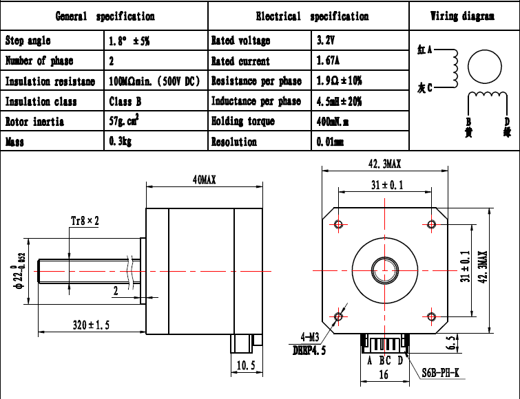 prusa i3 linear stepper