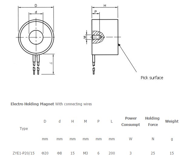 holding electromagnet