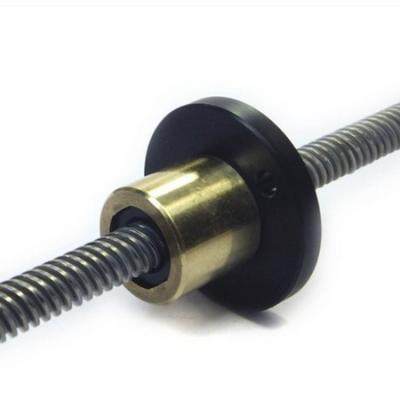 Anti-backlash Nut for Tr8*8 Leadscrew