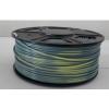 Thermochromic 3d printing filament