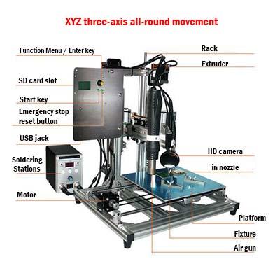 R8 series automatic PCB Soldering Robot Machine