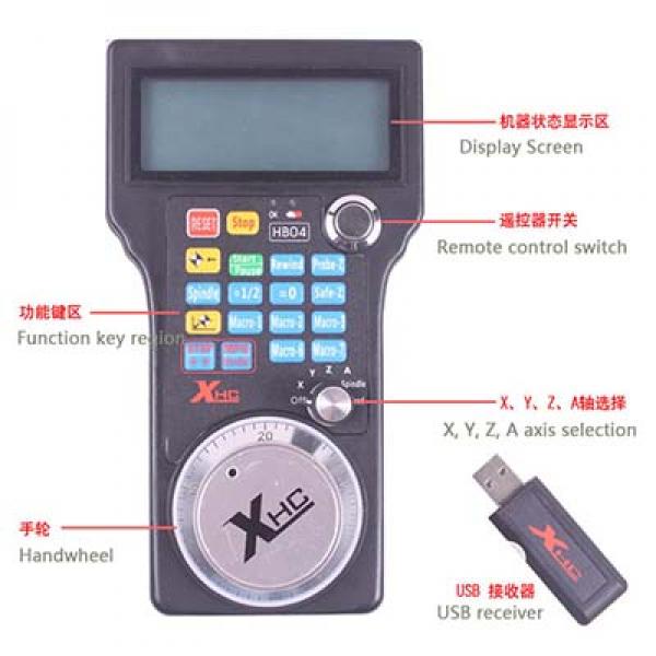 cnc usb controller software