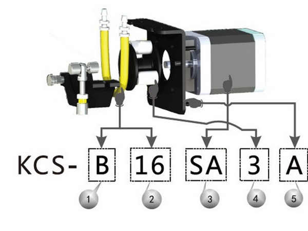 analytic machine pump