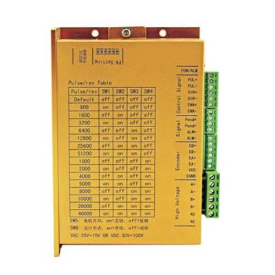 Closed-loop stepper driver for NEMA34 servo stepper