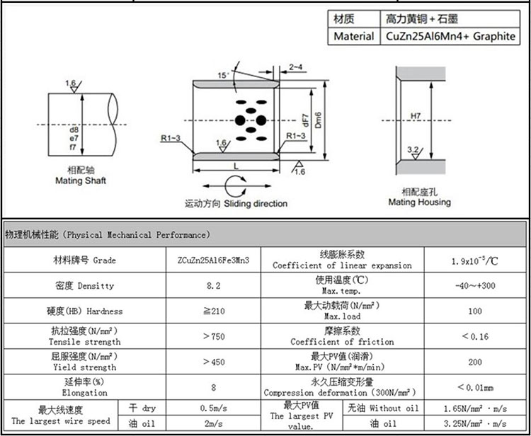 JDB Bearing Block