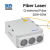 Q-Switched Pulse Fiber Laser Source for Laser Marking