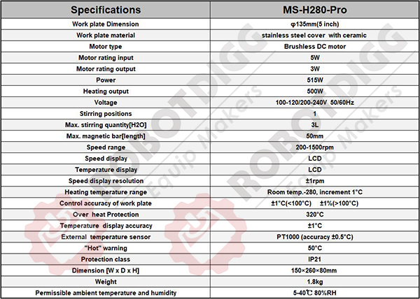 MS-H280-Pro