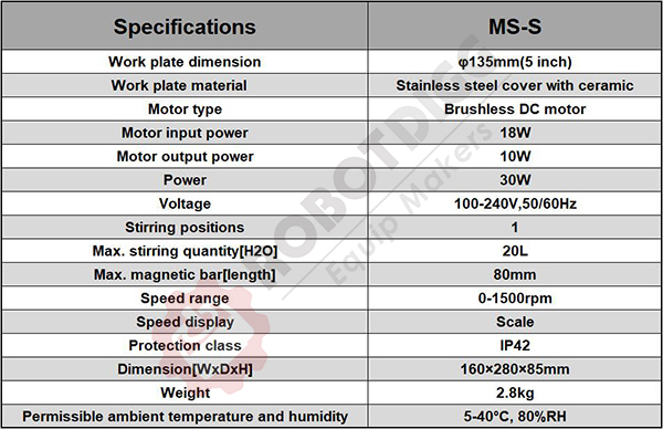 MS-S