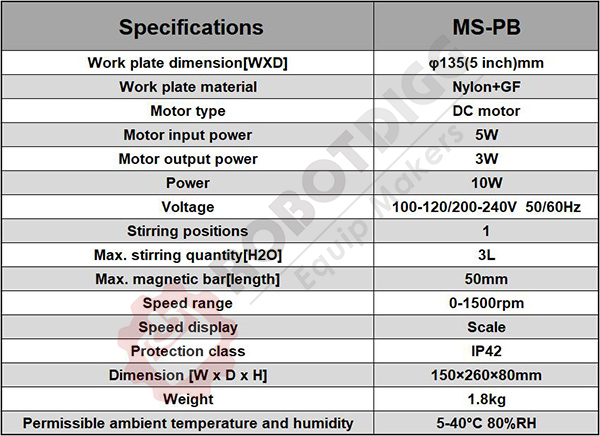 MS-PB