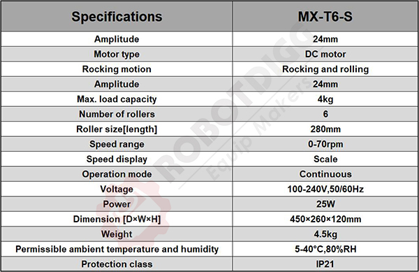 MX-T6-S