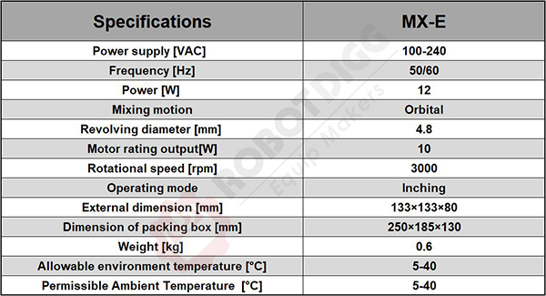 MX-E