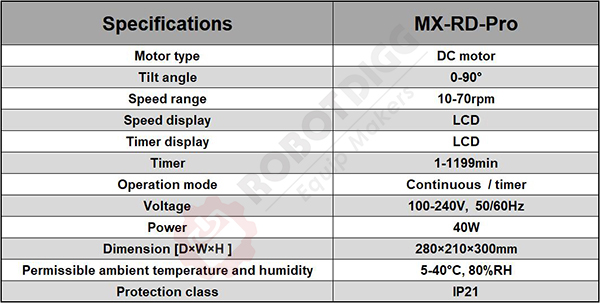 MX-RD-PRO