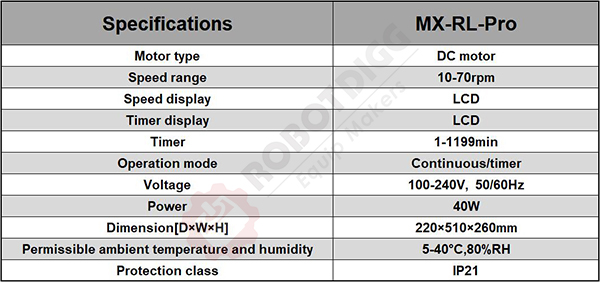 MX-RL-Pro