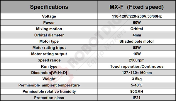 MX-F