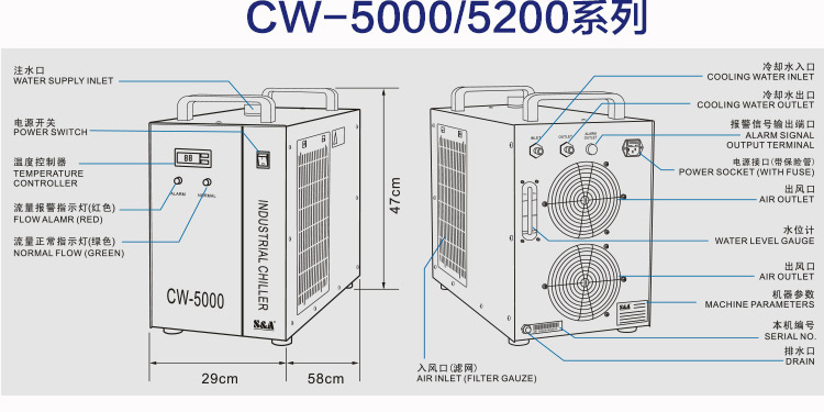 CW3000, CW5200 or CW5202 industrial water chiller for cooling laser tube -  RobotDigg