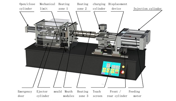 Desktop Injection Molding Machine - Easily Direct Manufacturing ...